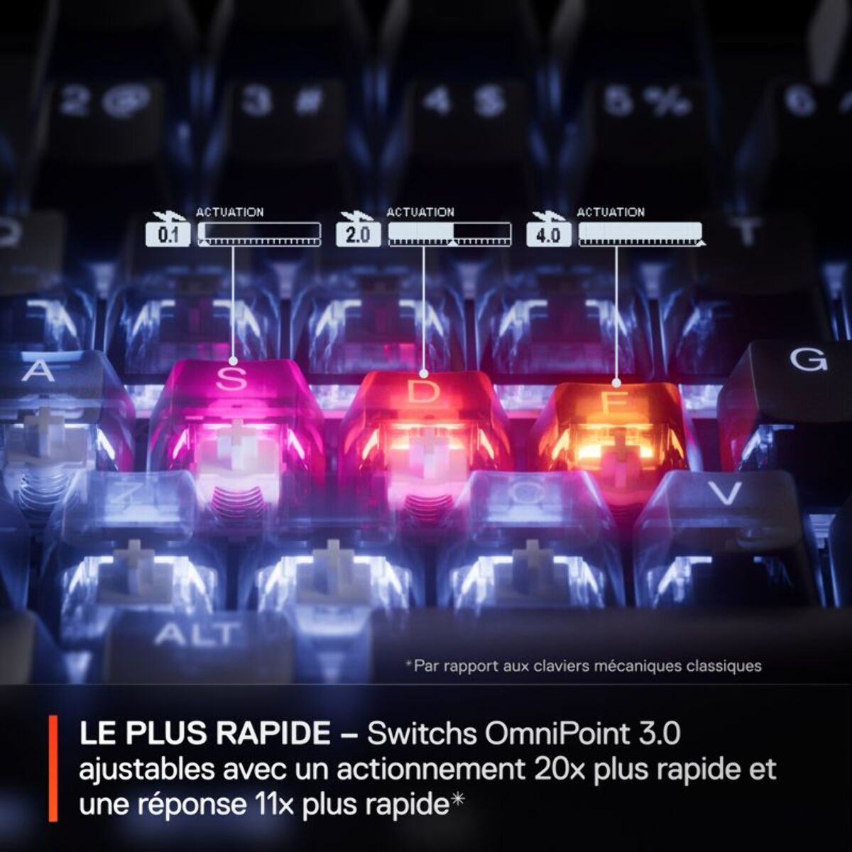 Clavier gamer STEELSERIES Apex Pro TKL Gen 3 FR Blanc