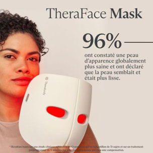 Masque LED THERABODY TheraFace Mask