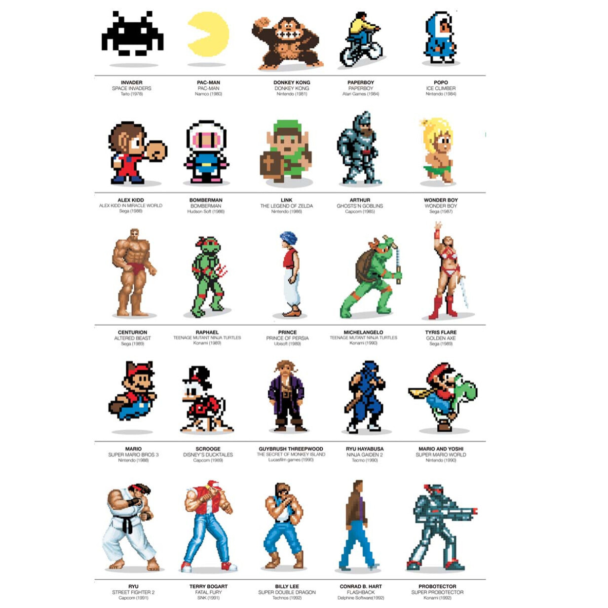 Affiche - Legendary 2D Videogame heroes - Olivier Bourdereau