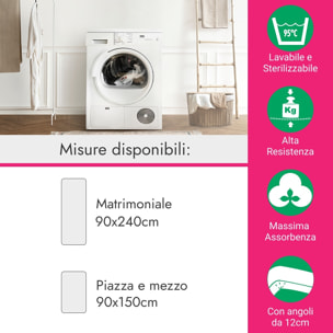 Traversa Sanitaria IPERSAN Bianco