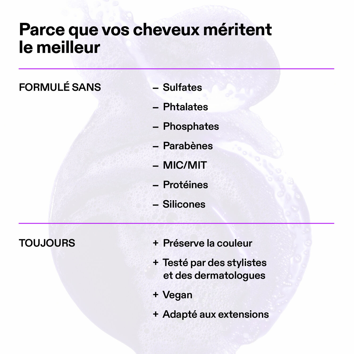 N°5P Après-Shampooing Déjaunissant  - Pour Cheveux Blonds, Blancs et Gris 250 ml
