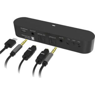 Connectique SYLPH Emetteur / Récépteur Bluetooth APTX