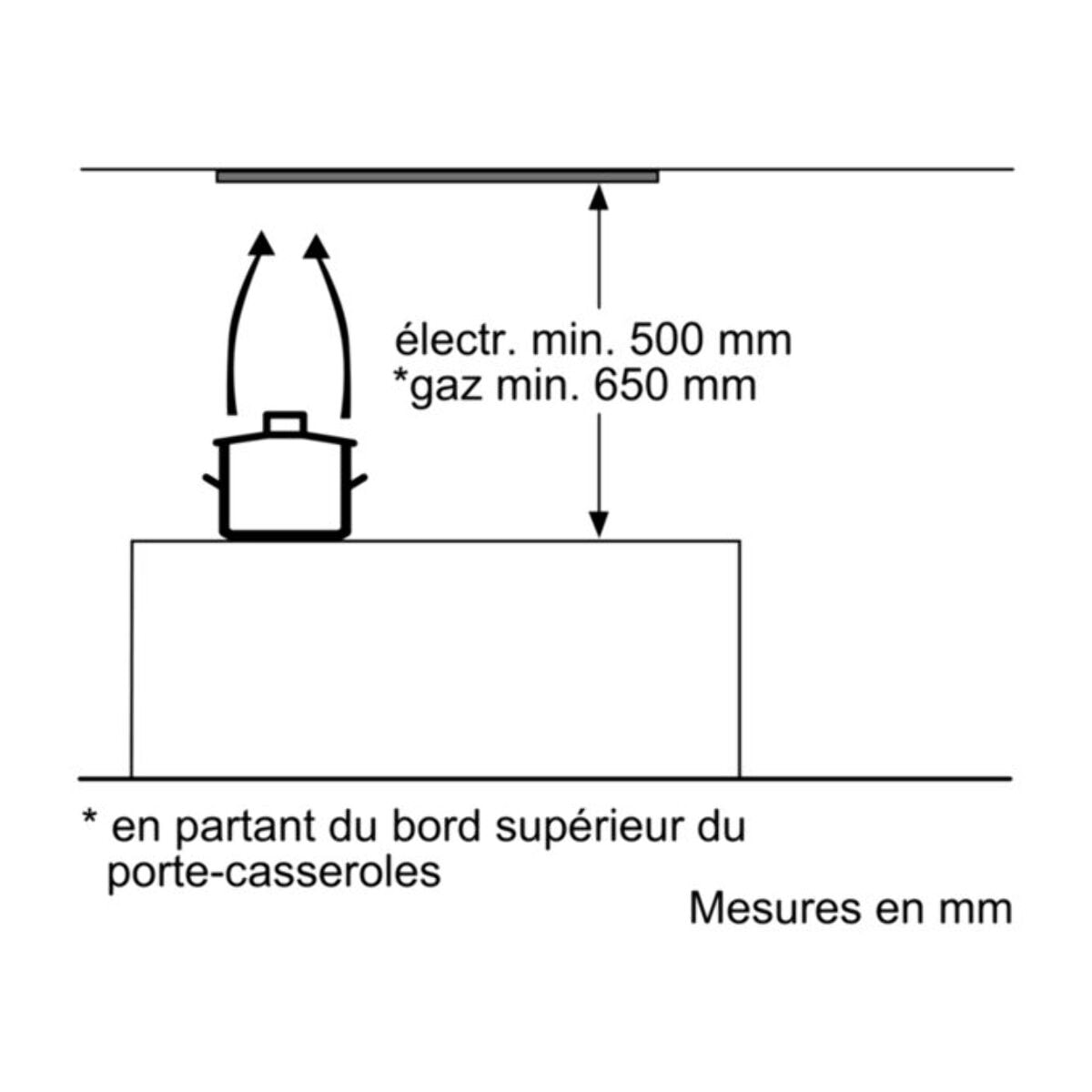 Hotte encastrable NEFF D55MH56N0