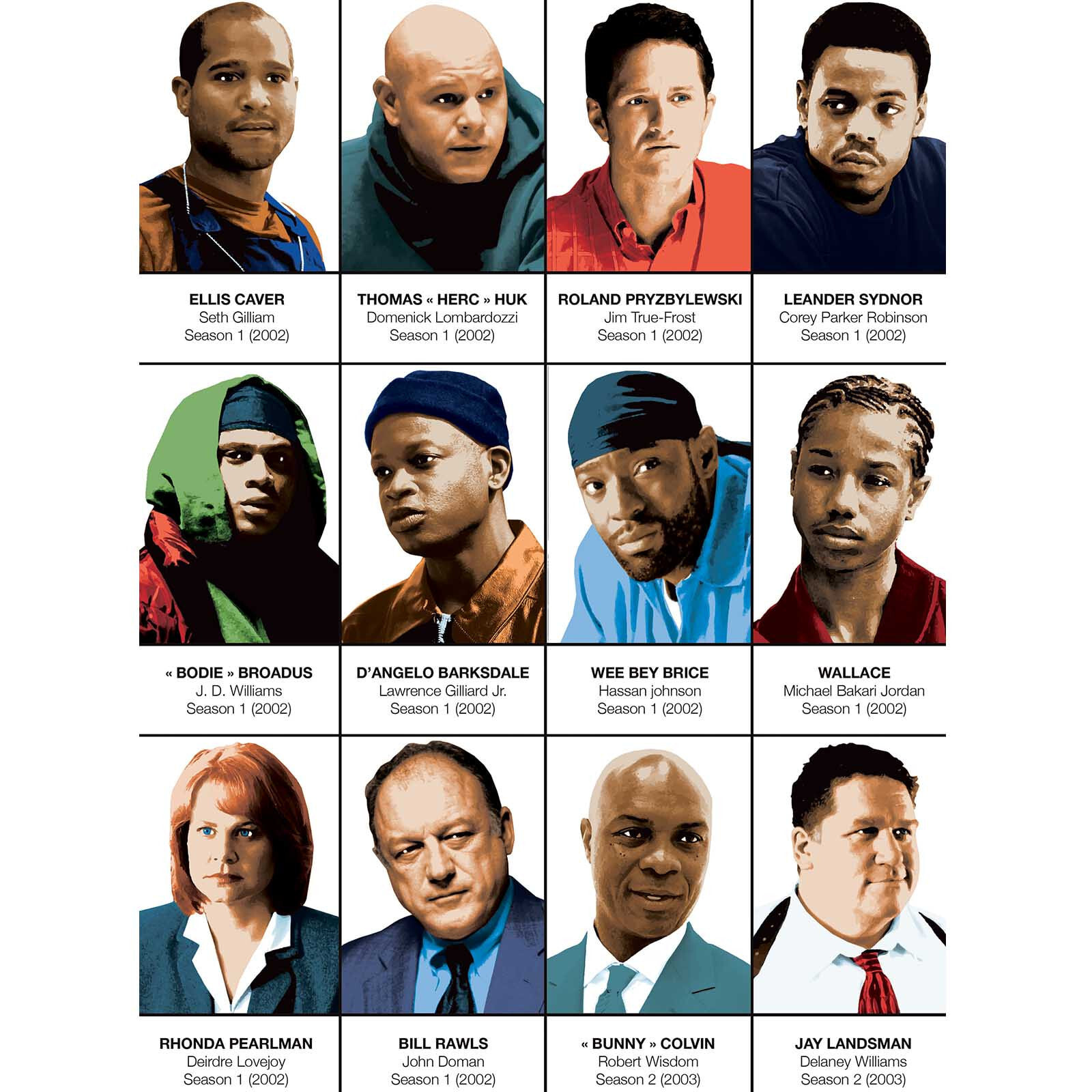 Affiche - The Wire Characters - Olivier Bourdereau