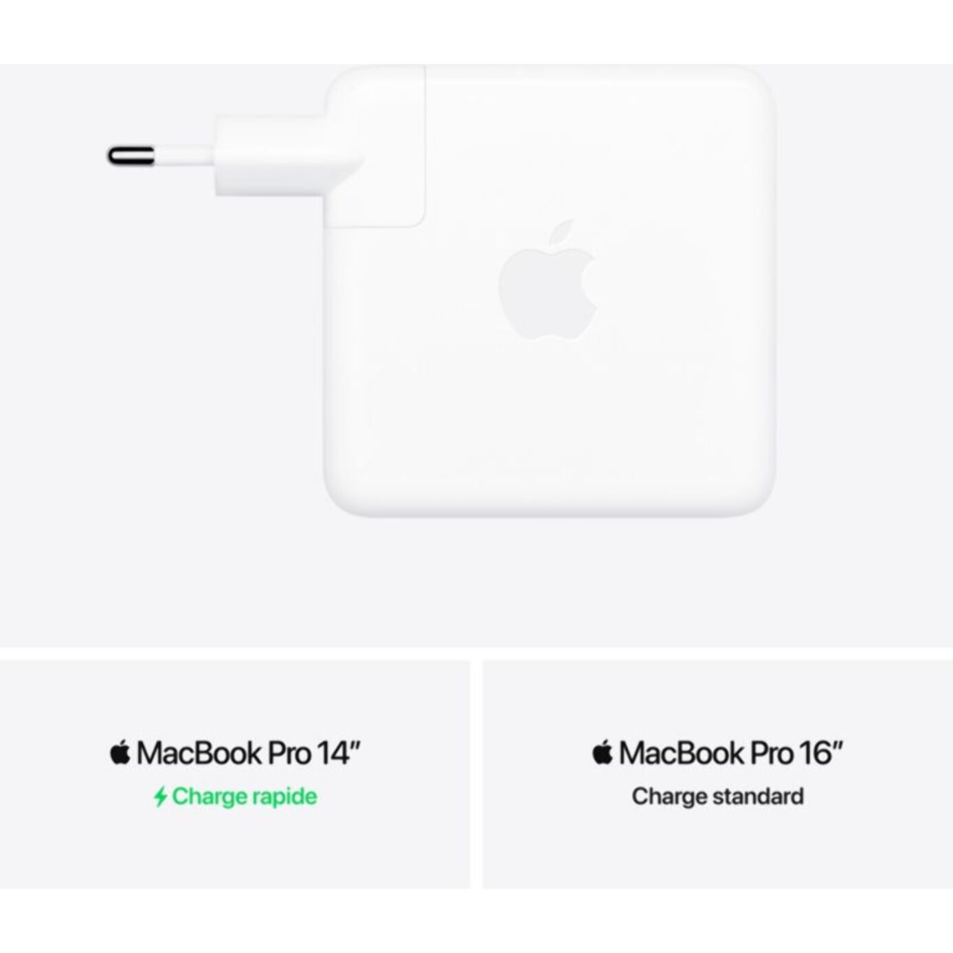Chargeur ordinateur portable APPLE 96W USB-C blanc