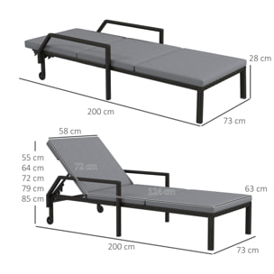 Tumbona de Ratán Chaise Longue de Jardín con Respaldo Ajustable en 5 Posiciones Cojín Acolchado y 2 Ruedas Carga 120 kg 73x200x48 cm Gris Claro y Negro