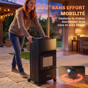 Chauffage au gaz 4200W infrarouge pliable 3 puissances système ODS noir