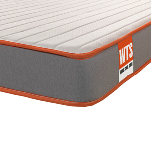 Colchón Viscoelástico 18cm Calidad premium Firmeza y confort alto SOUL · WHAT THE SLEEP