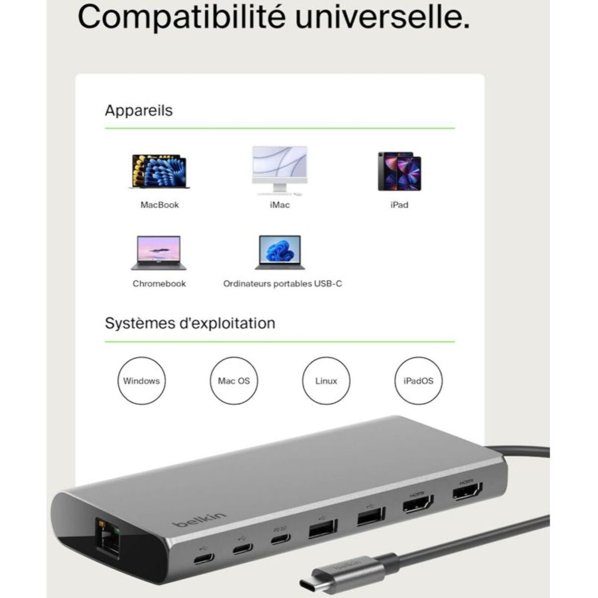 Station d'accueil BELKIN USB-C 8 en 1 universelle Hub Core