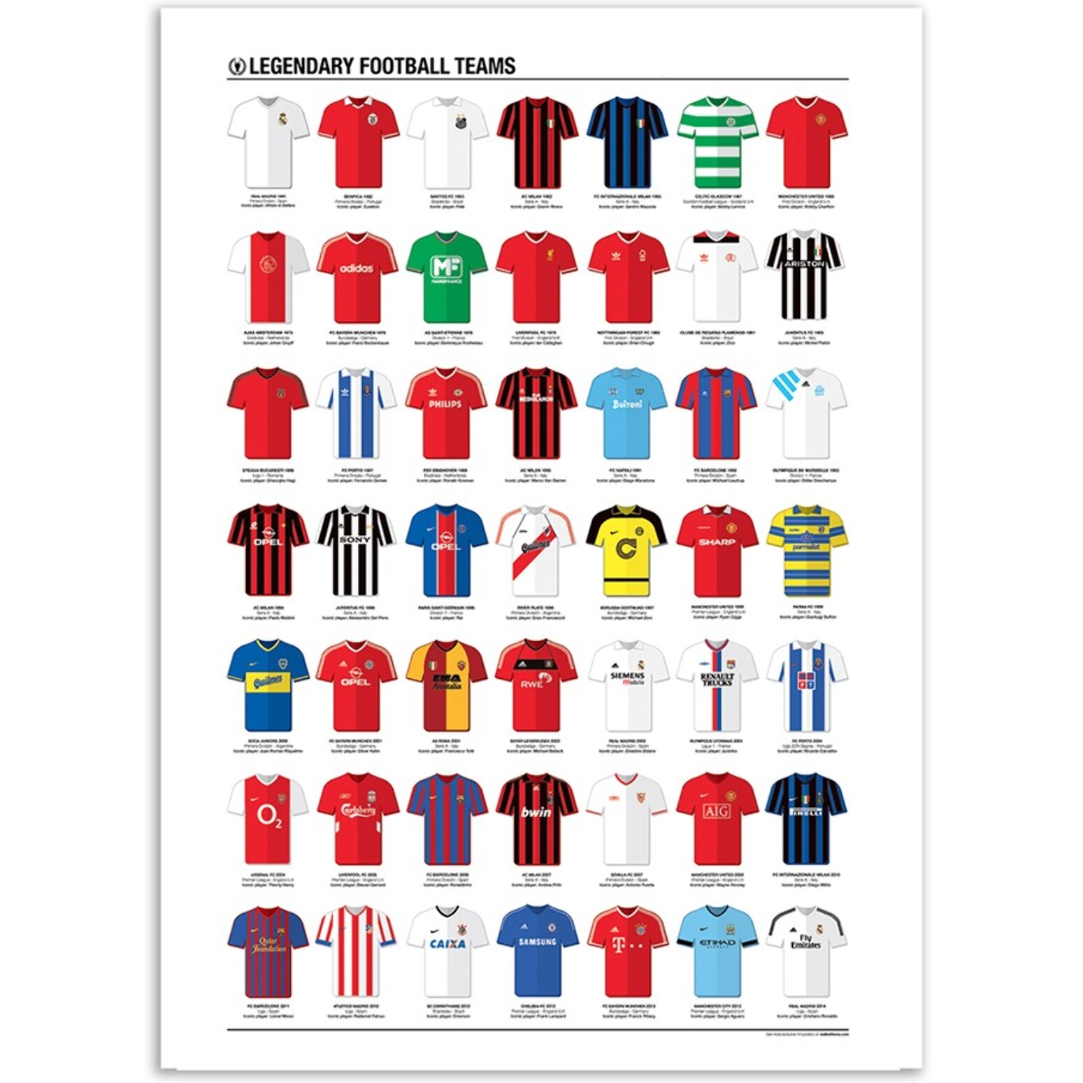 Affiche 50 x 70 cm - Legendary Football Teams - Olivier Bourdereau