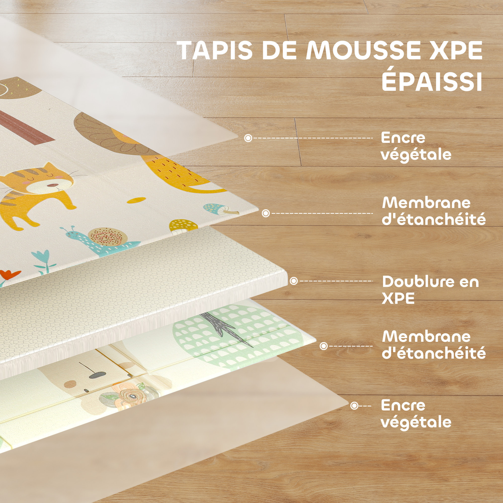 Tapis d'éveil bébé pliable épais réversible dim. 196 x 176 x 1,5 cm motifs animaux et forêts