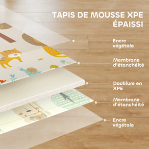 Tapis d'éveil bébé pliable épais réversible dim. 196 x 176 x 1,5 cm motifs animaux et forêts