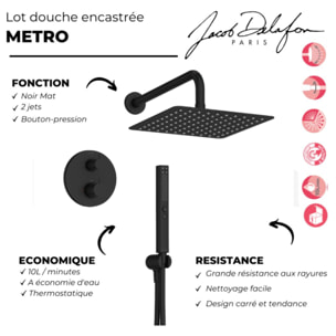 Colonne de douche encastrée thermostatique Metro carré noir mat
