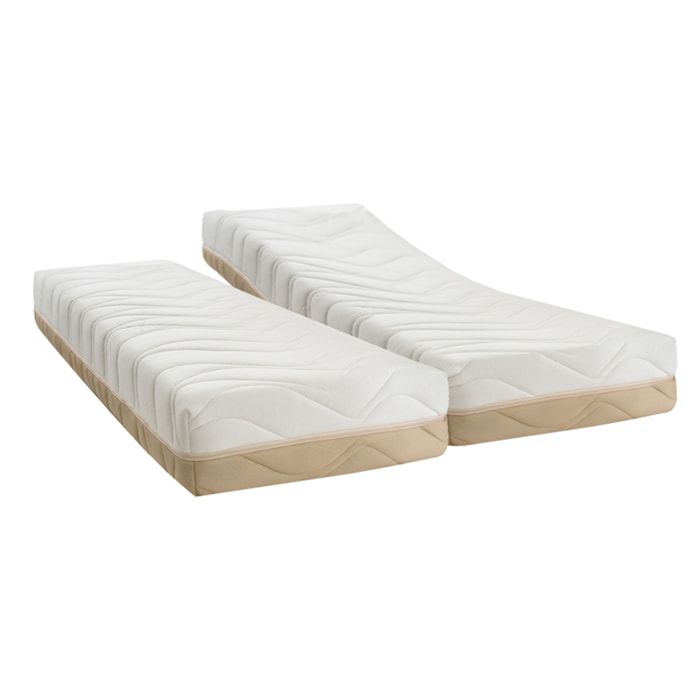 Matelas 4 Saisons | Duo | Memoire de forme