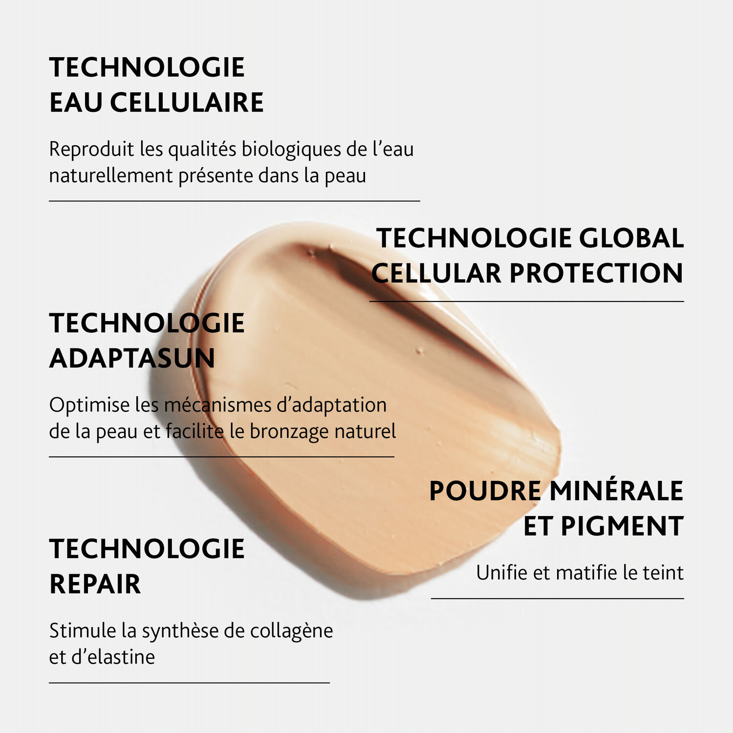 Bronz Repair Soleil Modéré - Soin Protecteur Teinté 50 ml