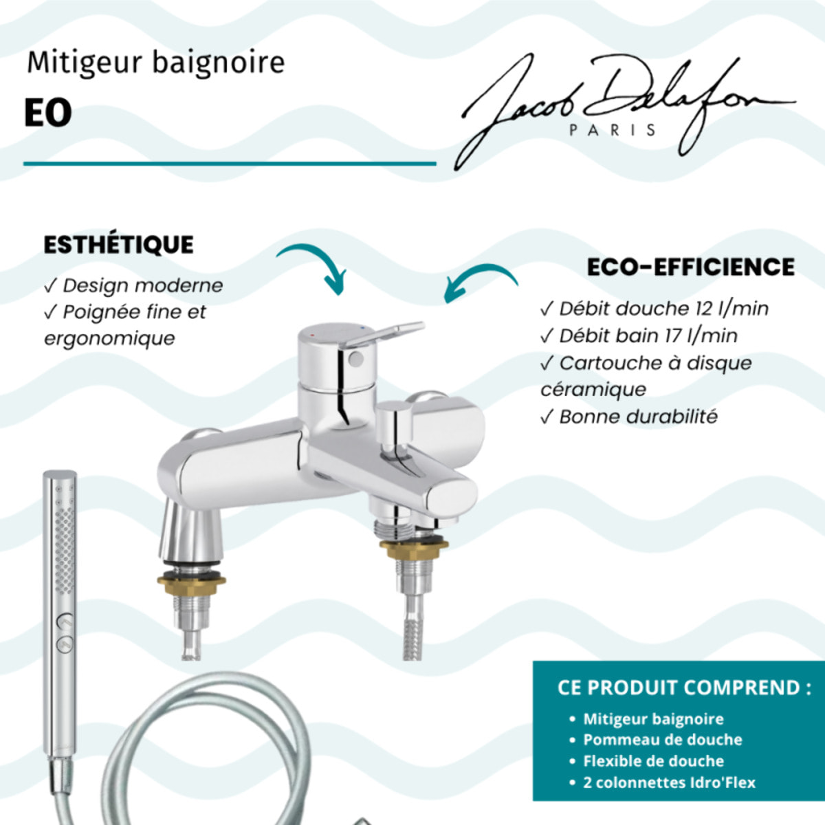 Mitigeur baignoire Eo + pommeau de douche Shift+ rond + flexible de douche lisse + colonnettes Idro'Flex