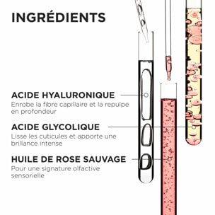 Gloss Absolu - Bain Crème Hydra-Glaze