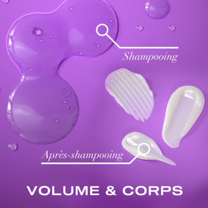 OGX Shampooing Volumateur Biotine & Collagène, 385ml – Soin capillaire avec formule infusée de nutriments – Shampooing sans sulf