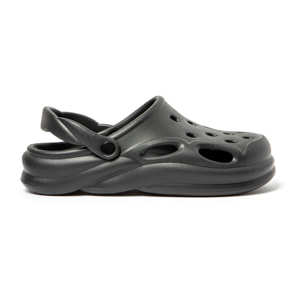 Clog , Cloppy