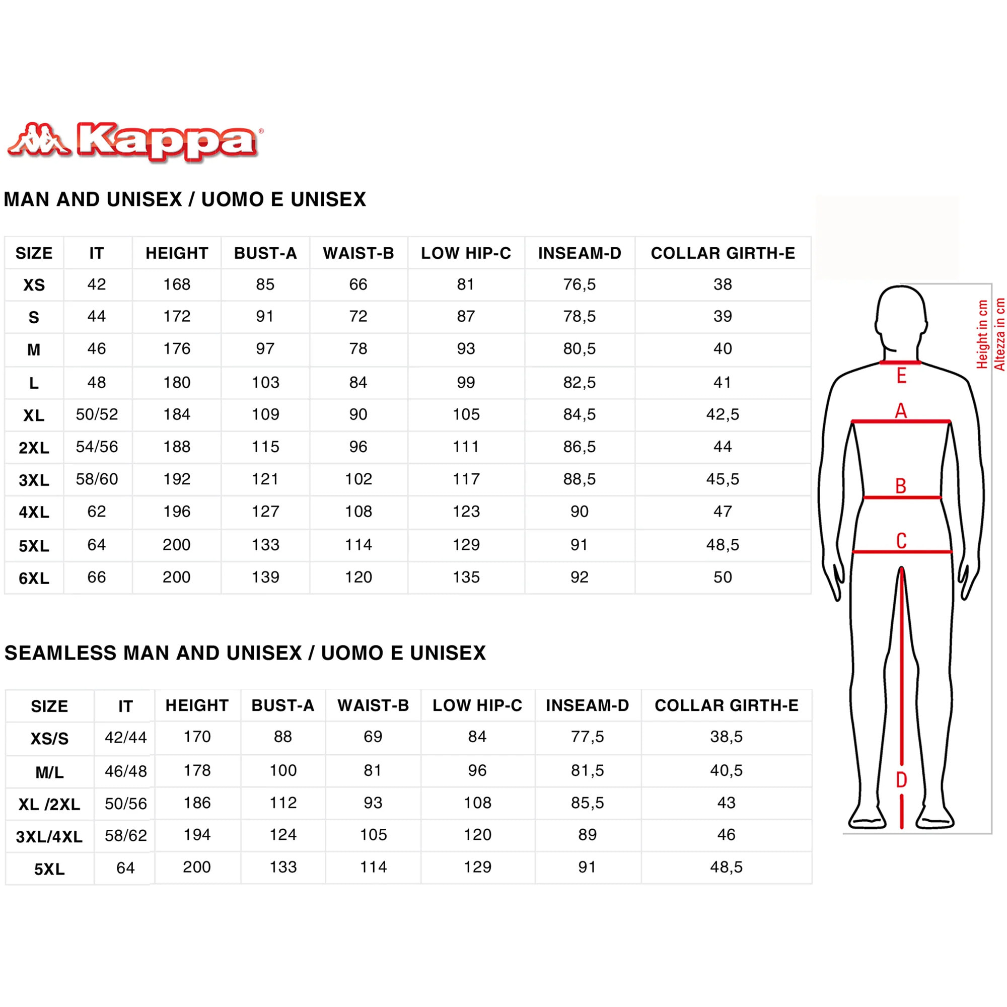 Pantaloni Corti Kappa Uomo 222 Banda Treadwellz Rosso
