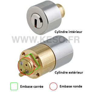 Cylindre rond KESO 4000S Ω varié JPM - L.60 mm - 43126W-02-0A