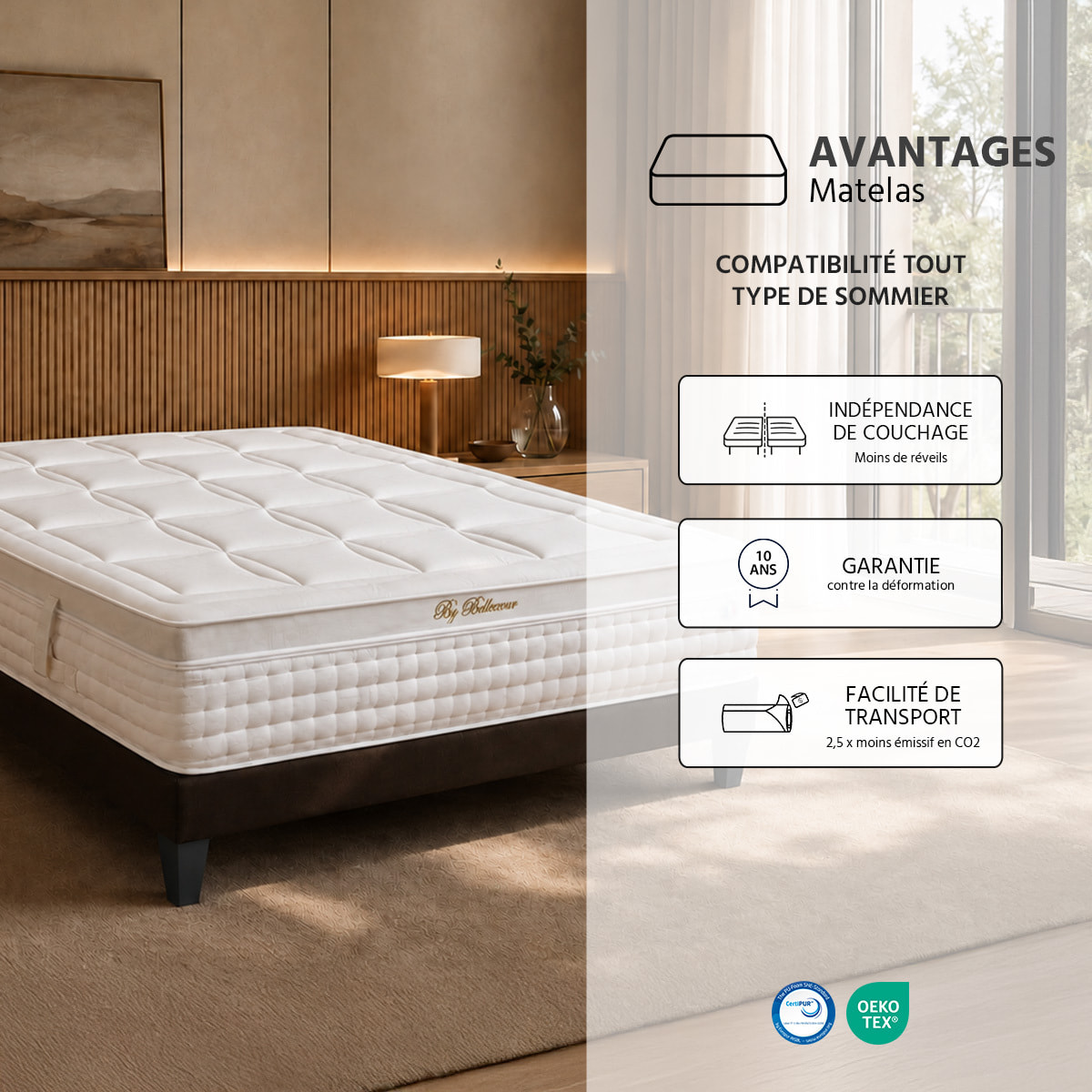 Ensemble Matelas Empereur & Sommier KIT15, 33 cm Mémoire de Forme et Gel Thermorégulateur, technologie Tri-Lattes, Soutien Ferme
