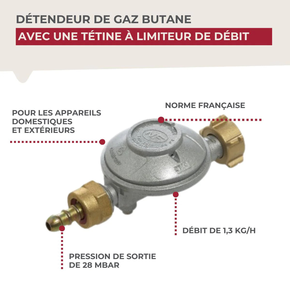 Détendeur butane avec limitateur de débit Fackelmann