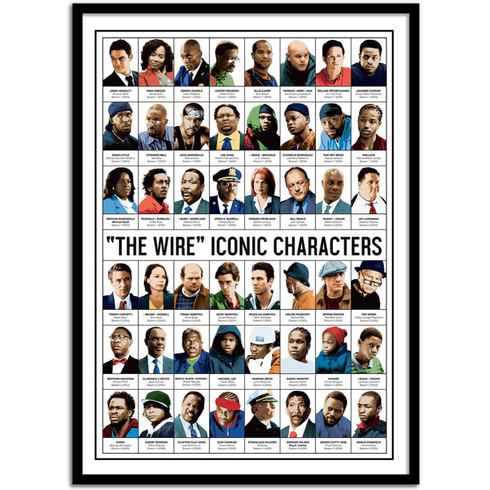 Affiche - The Wire Characters - Olivier Bourdereau