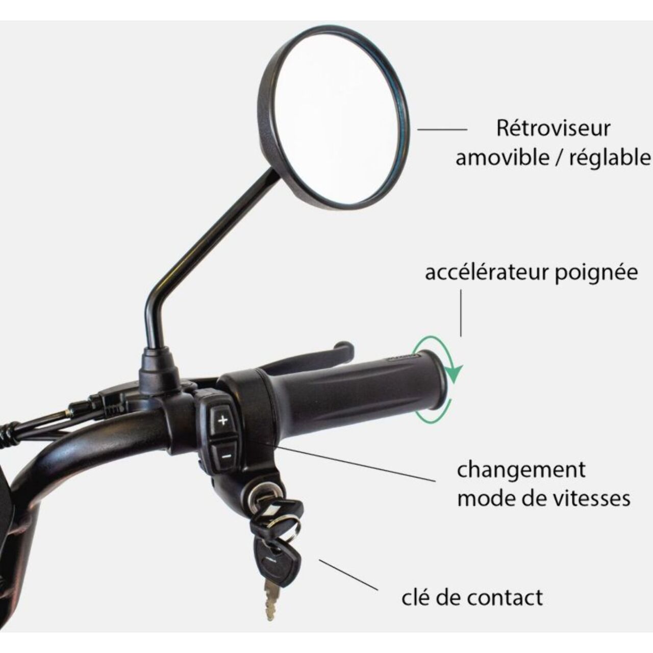 Draisienne électrique WISPEED WIMOB Plus Gris - Homologué