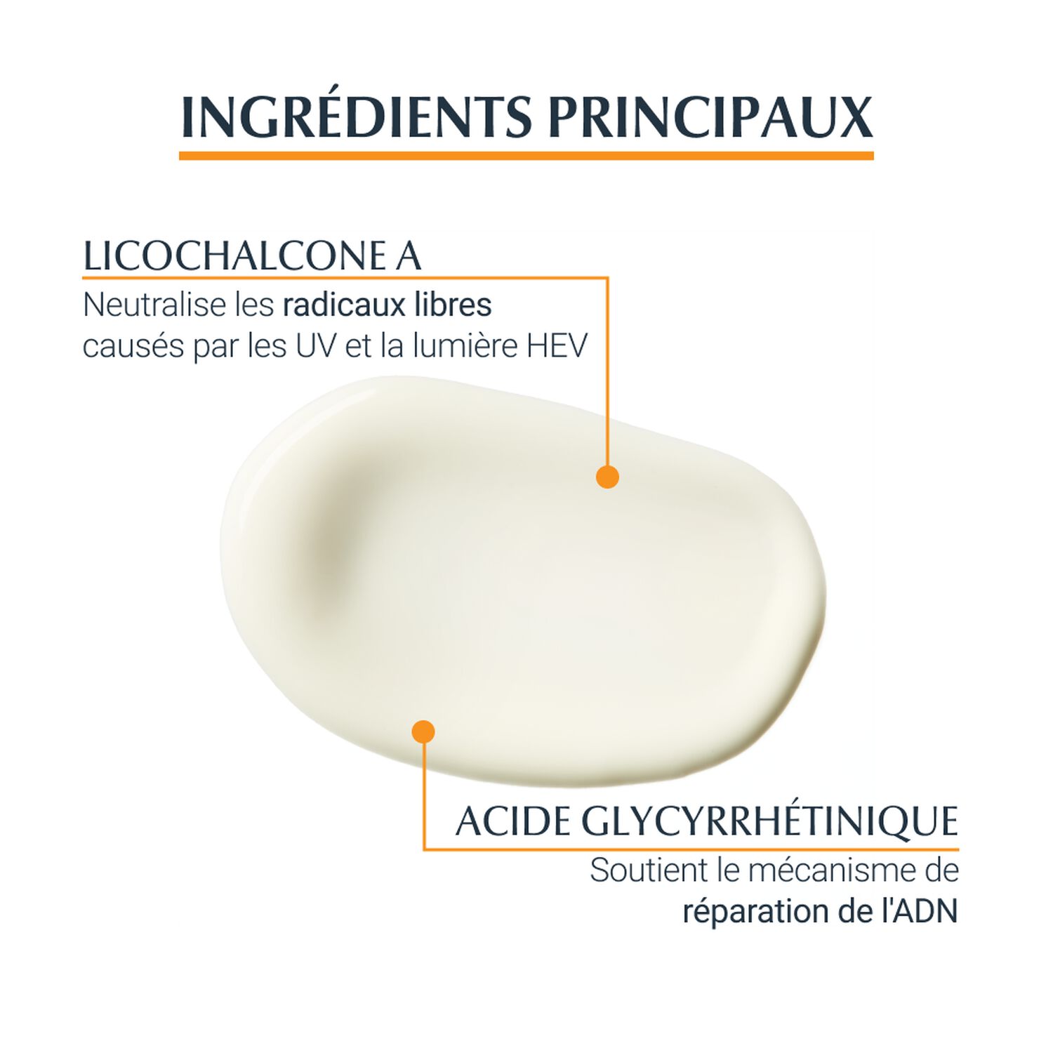 Sun Sensitive Kids SPF50+ - Spray Protecteur Pour Enfants - Peaux Sensibles - 200 ml