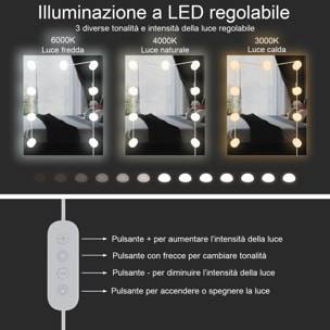 Toeletta Tavolino Trucco Tavolo Con 9 Luci LED Luminosità E Tonalità Regolabili Specchio 2 Cassetti 7 Vani A Giorno Mensole 40 x 90 x 144.7 Cm Bianco
