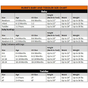 DISFRAZ IRON MAN PREESCOLAR 0-6MESE