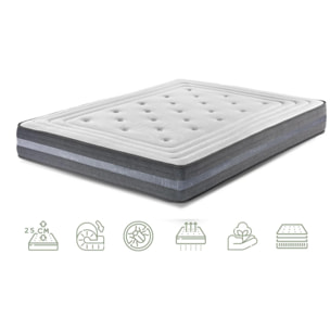 Colchón De Alta Gama Deluxe 4D de 25 Cm con viscoelástica - ErgonÃ³mico | Certificado Sanitized y Oeko-Tex