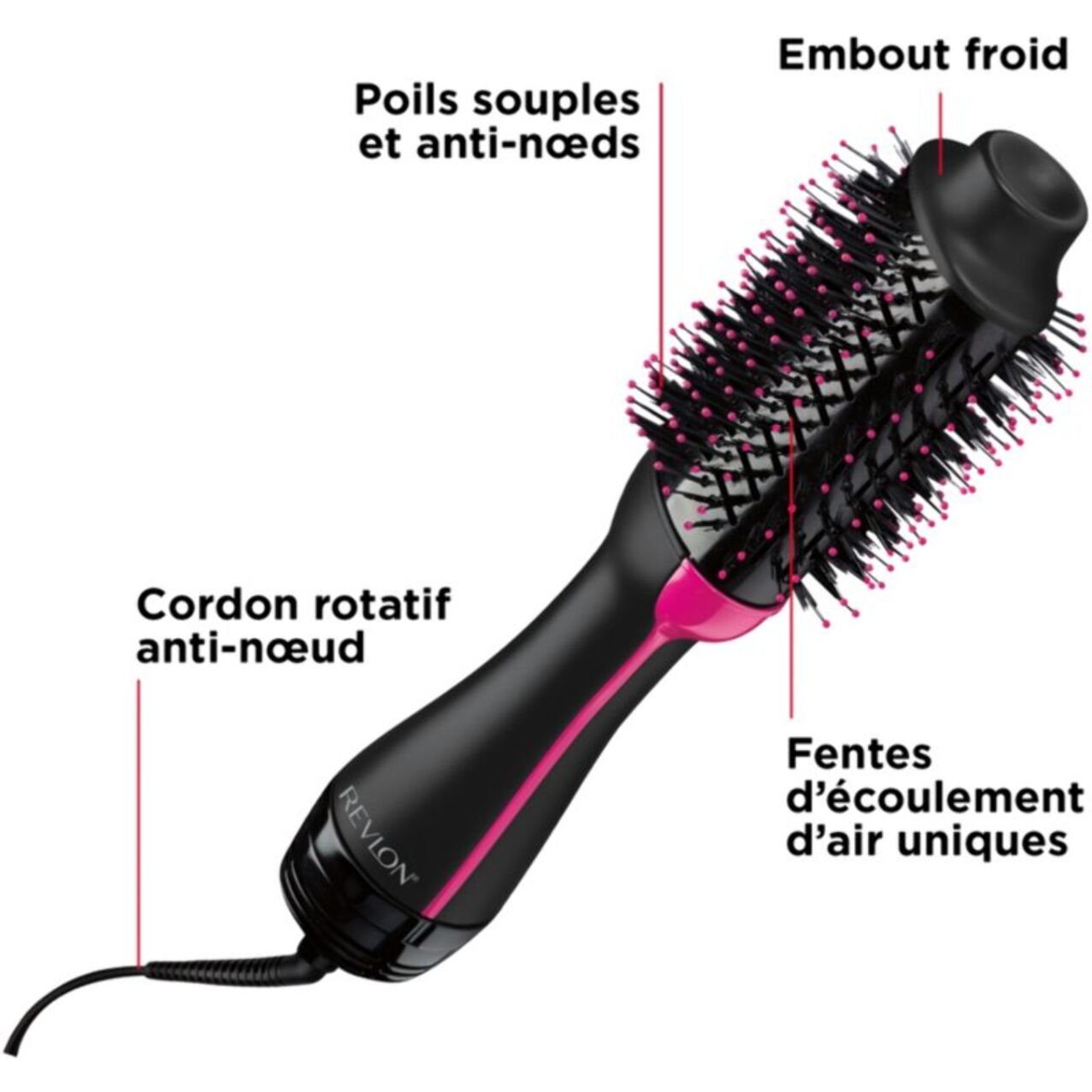 Brosse soufflante REVLON et volumisante RVDR5222E