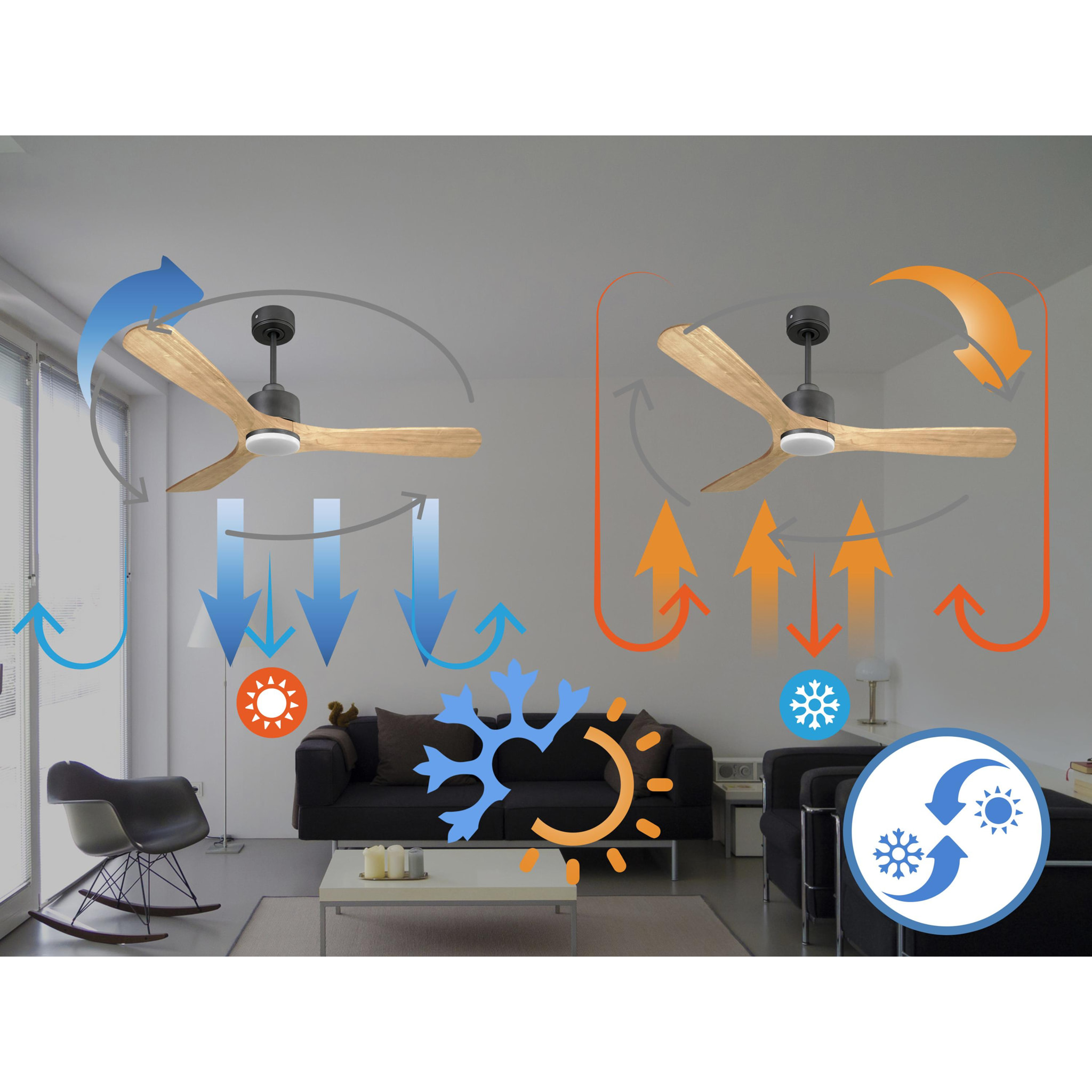 Ventilateur de plafond Réversible  Thermostat Dimmable Wifi Moteur à courant continu Toits en pente Télécommande Lumière à trois tons Hypersilence Mémoire