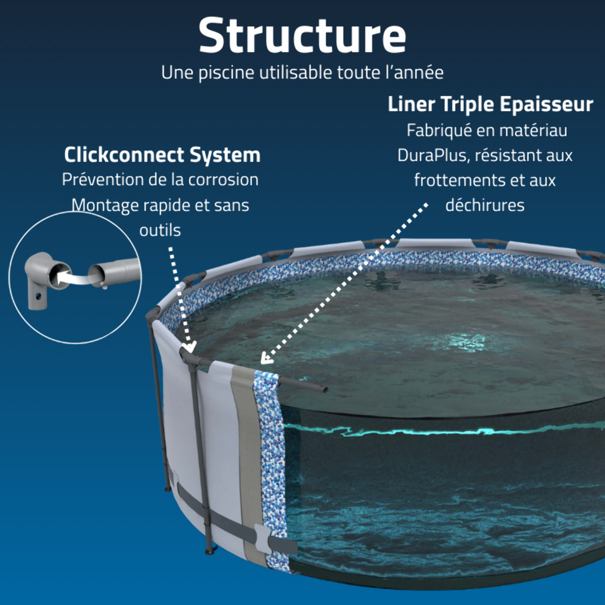 Bestway Piscine hors sol - Ronde - Steel Pro Max - 427 x 122 cm - Sans accessoires