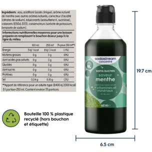 Concentré SODASTREAM MENTHE SANS SUCRES 440ml