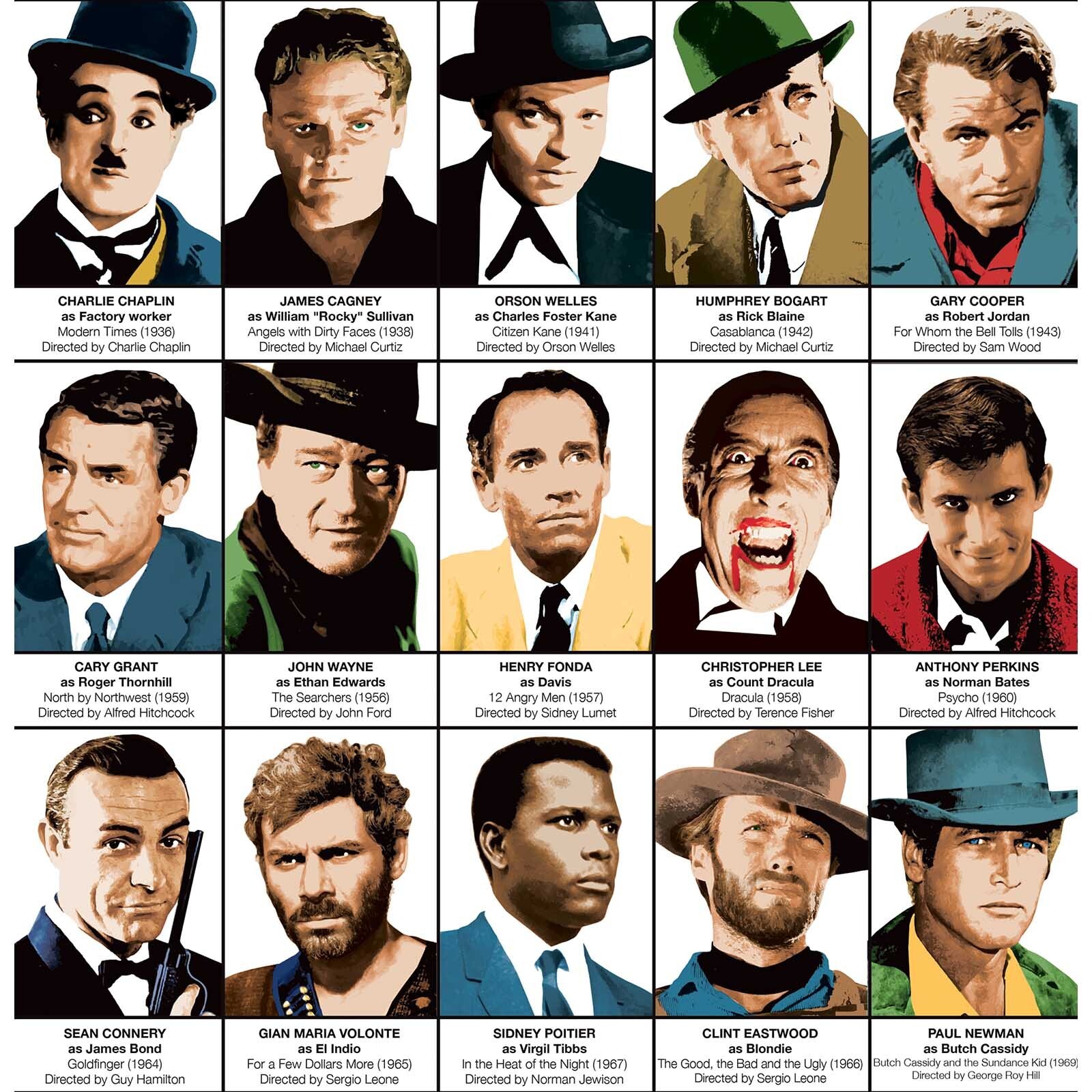 Affiche - Legendary actors chronology - Olivier Bourdereau