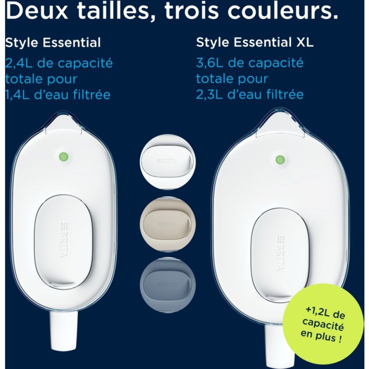 Carafe filtrante BRITA Style Essential Blanc + 1 cartouche Maxtra Pro