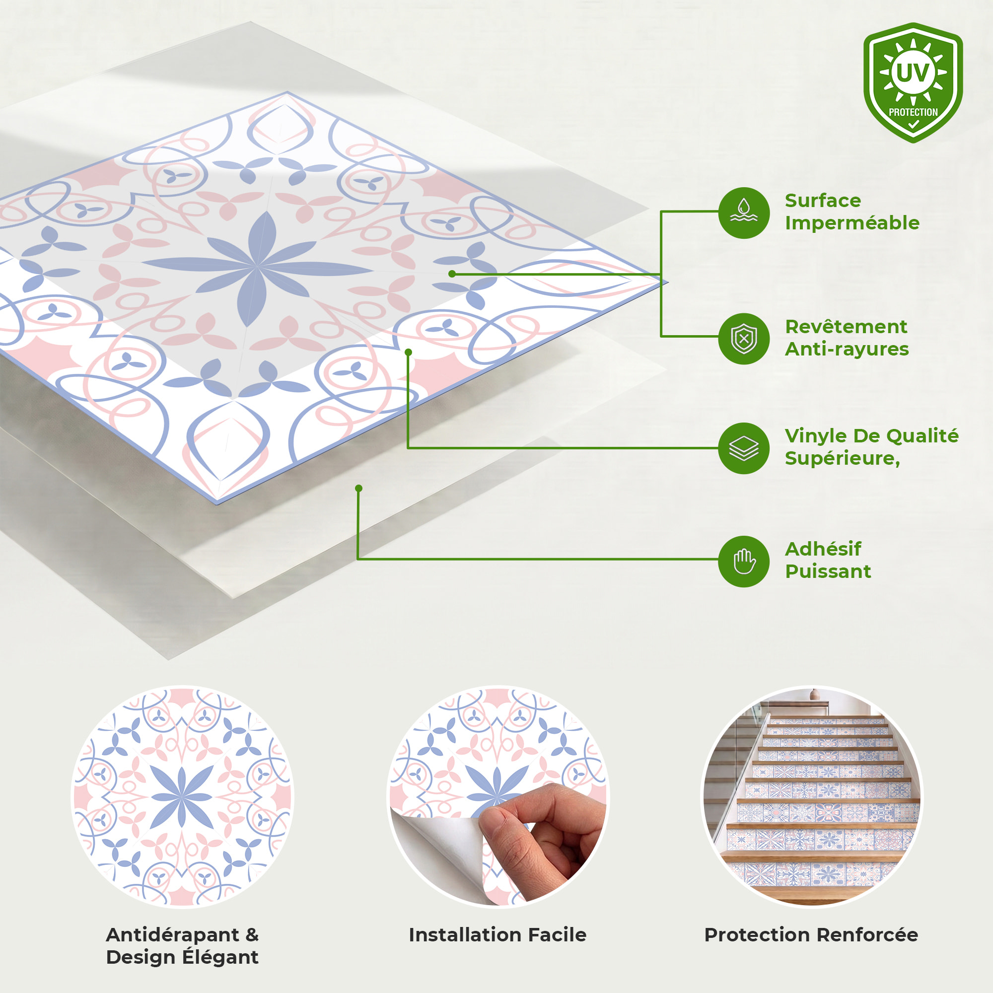 Stickers adhésifs escalier carrelages | Sticker Autocollant contremarche Carreaux de ciment carrelages adhésif - BLEU D'ORIENT