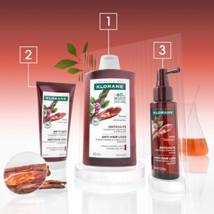 Antichute - Shampoing fortifiant et stimulant