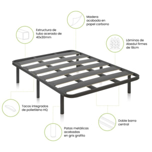 Somier láminas RX Carbon - Con patas