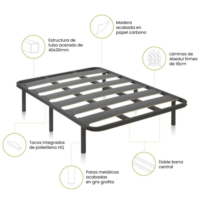 Somier láminas RX Carbon - Con patas