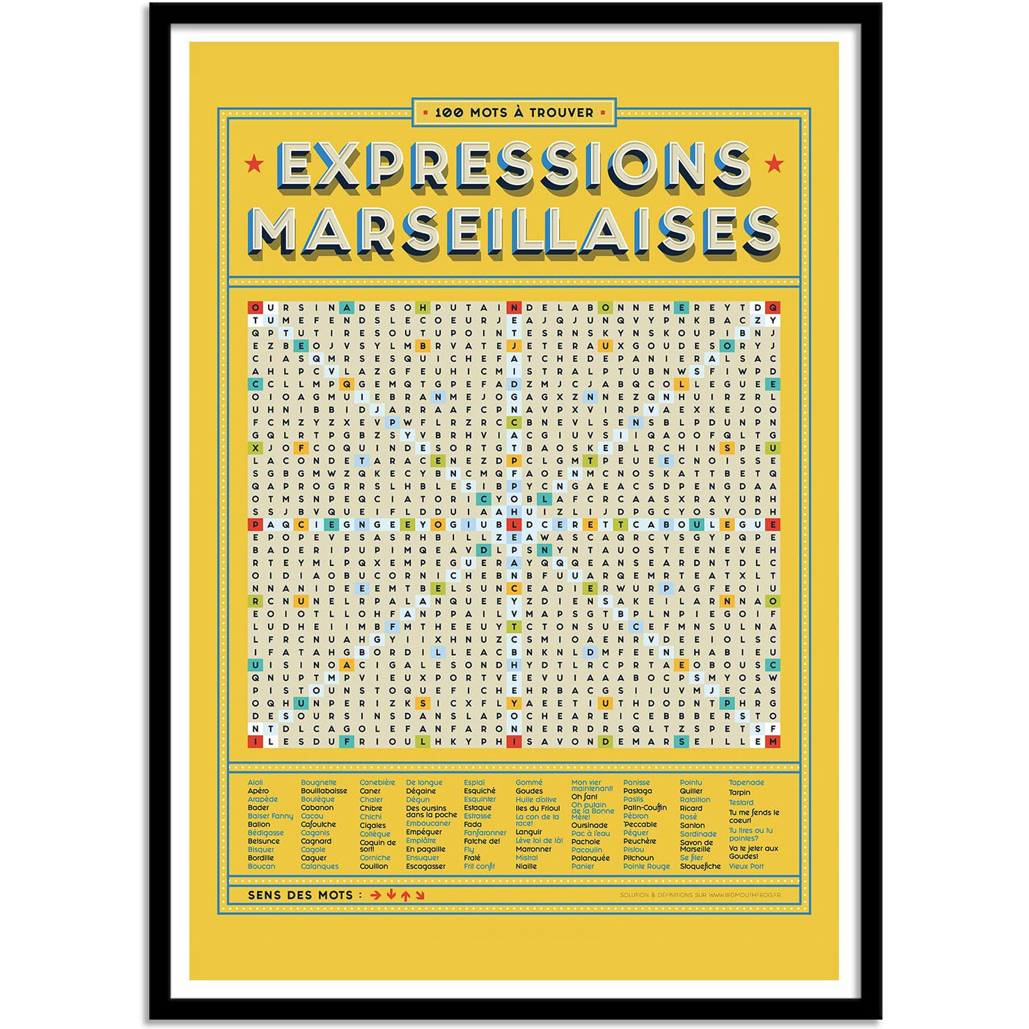 Affiche - Expressions Marseillaises - Frog Posters