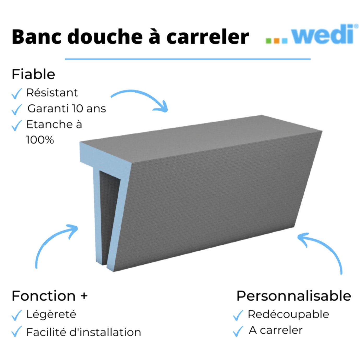 Banc de douche à carreler 90 cm WEDI Sanoasa 2 assise inclinée