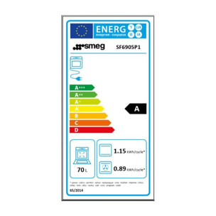 Four encastrable SMEG SF6905P1