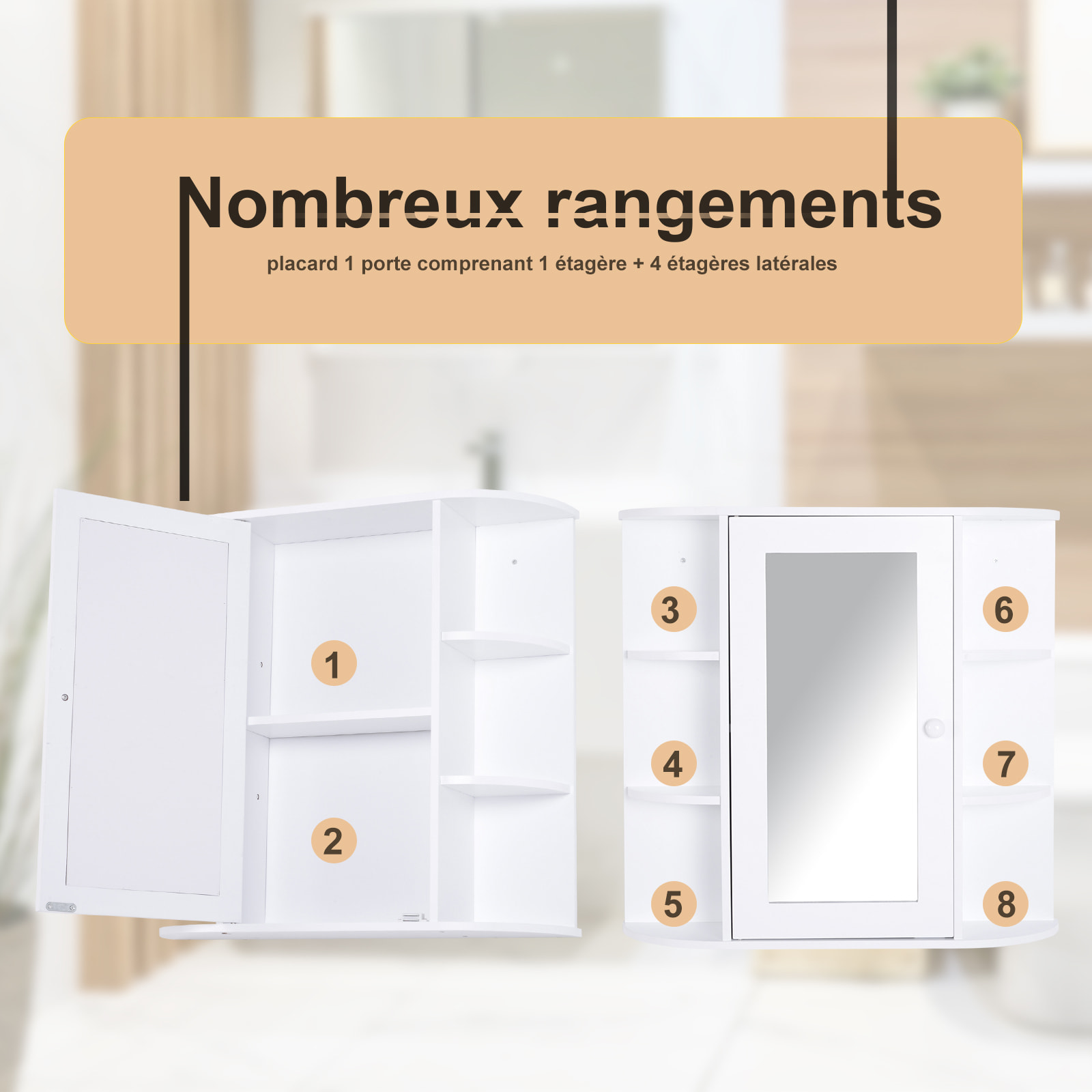 Armoire murale salle de bain armoire à glace placard de rangement toilettes 1 porte + étagères latérales MDF blanc