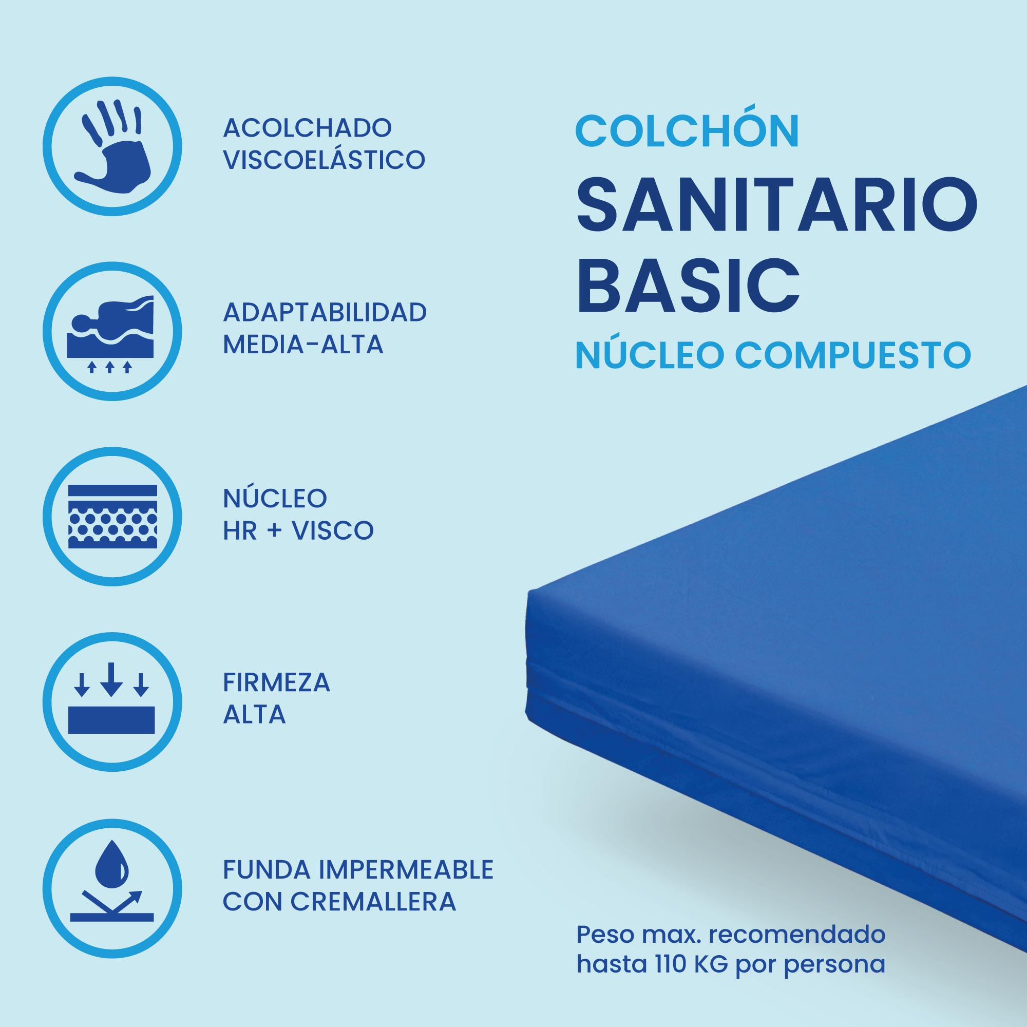 Colchón Viscoelástico HR Sanitario Basic, Altura 15 cm