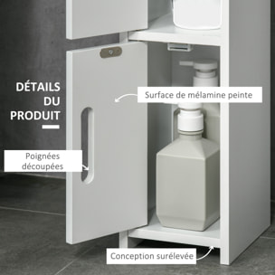 Meuble bas colonne rangement salle de bain WC 3 portes 2 niches étagère blanc