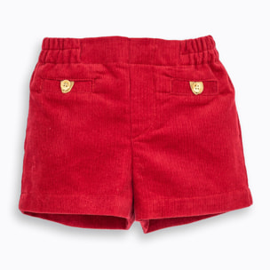 BERMUDA MICROPANA ROJA